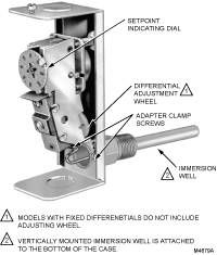 L4006A1967 - Honeywell L4006A1967 - High Or Low Limit Aquastat, 100-240